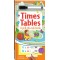 Pull The Tab Times Tables